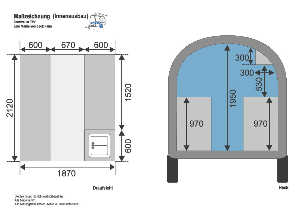 Bild einer Maßzeichnung zu einem Verkaufsanhänger